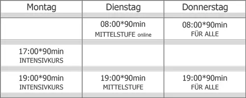 Kursplan für Probestunden